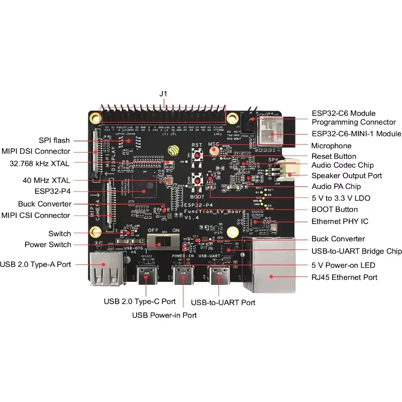 Esp32 - Kit de Desarrollo ESP32-P4-Function-EV-Board, Chip ESP32P4