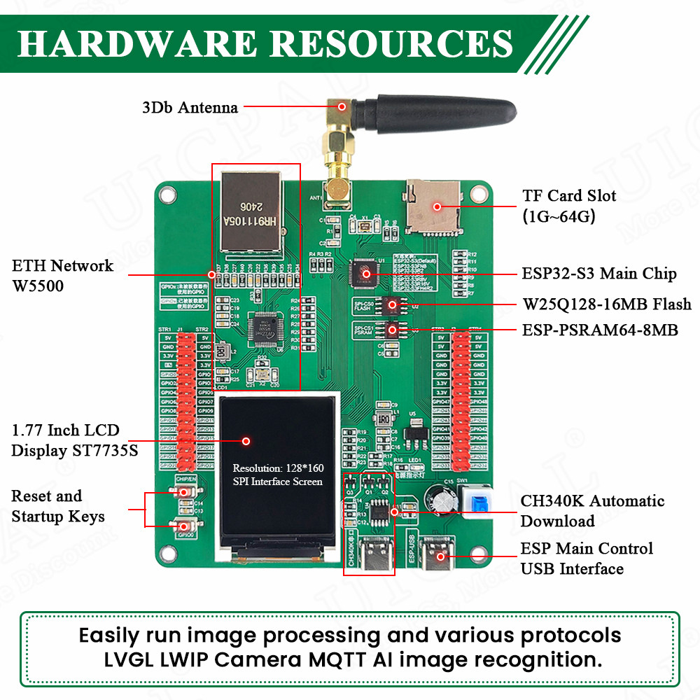 Placa de Desarrollo ESP32-S3 c - Esp32 Uart Module reseña y precio